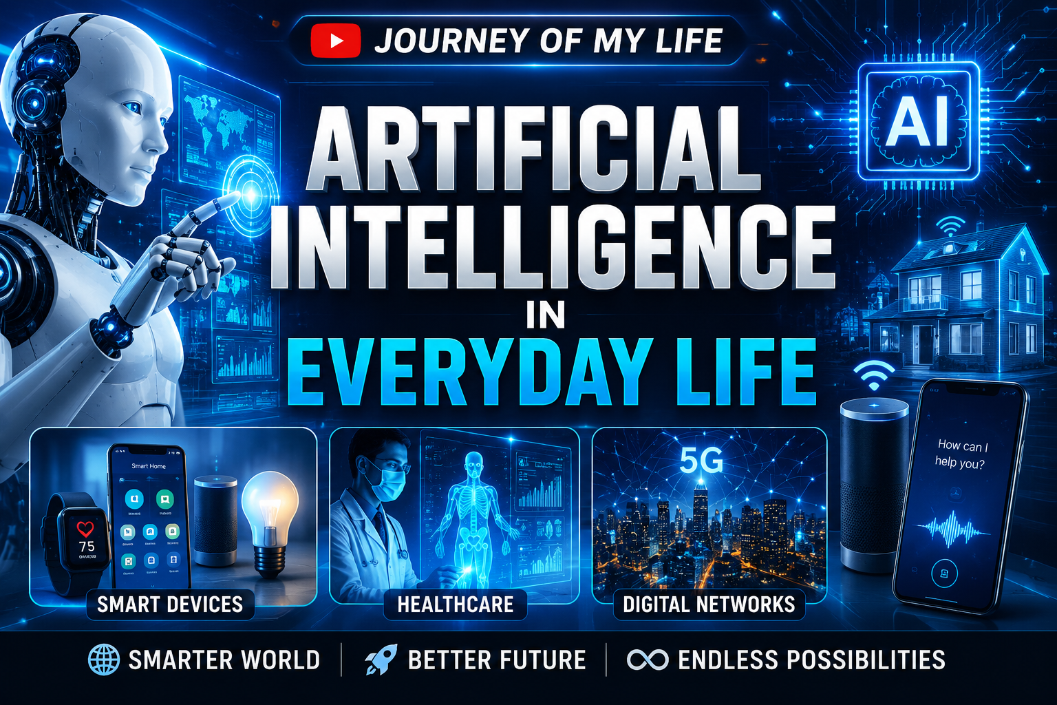 Artificial Intelligence Everyday Life