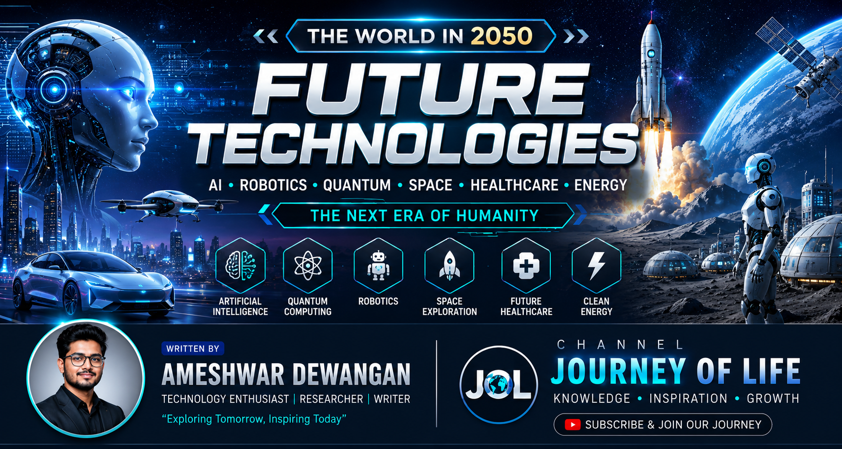 Future Technologies 2050